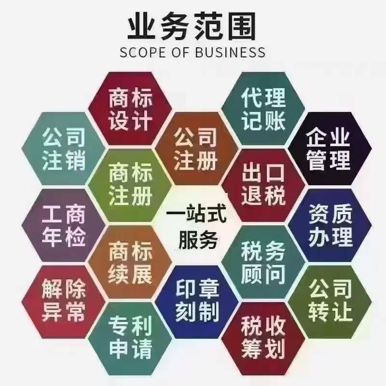 克拉玛依代理记账
